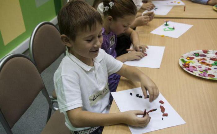 centros de entretenimento infantil em Moscou