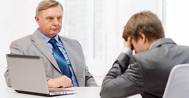 memorando de violação da disciplina do trabalho