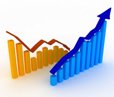 método de análise de regressão de correlação