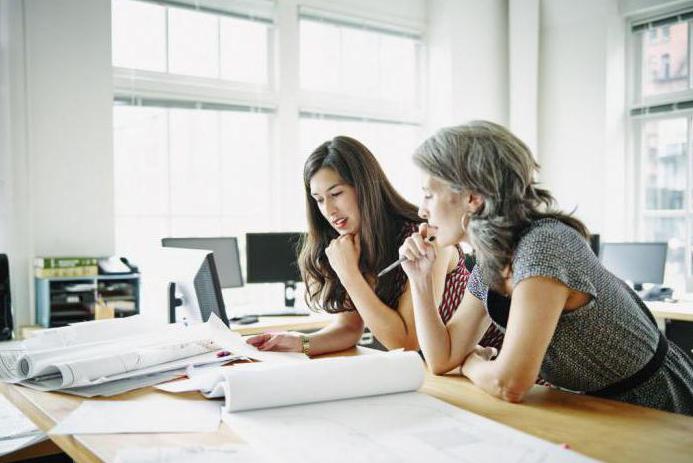 trabalho principal e trabalho a tempo parcial