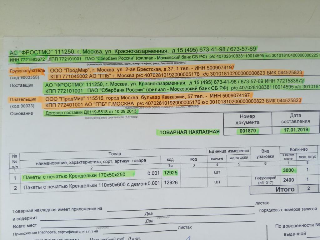 Regeln für die Registrierung von TORG-12