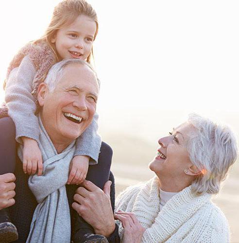 laços familiares de pessoas