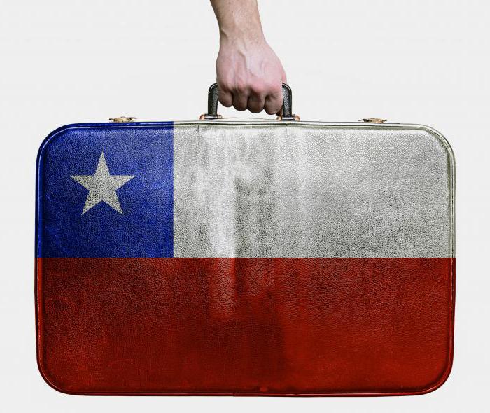  Como obter a cidadania do Chile para um cidadão russo