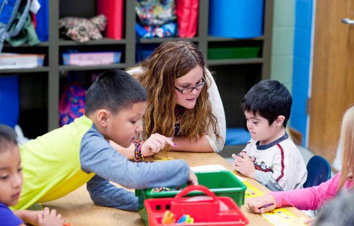 oportunidade de educação inclusiva