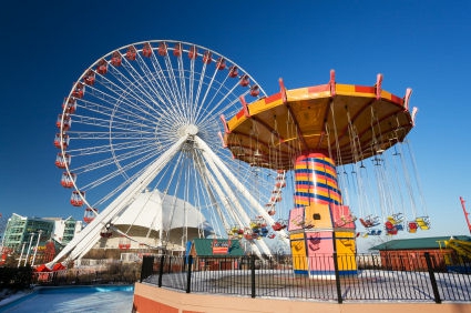 plano de negócios do parque de diversões