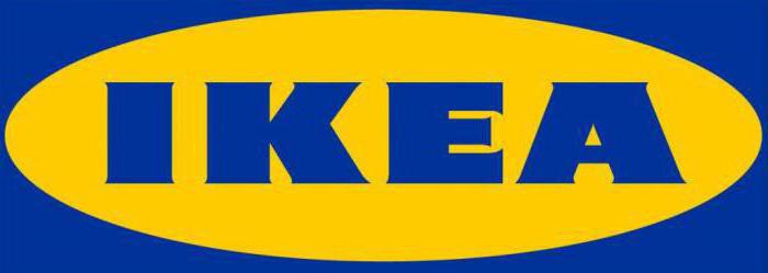 IKEA-Logo