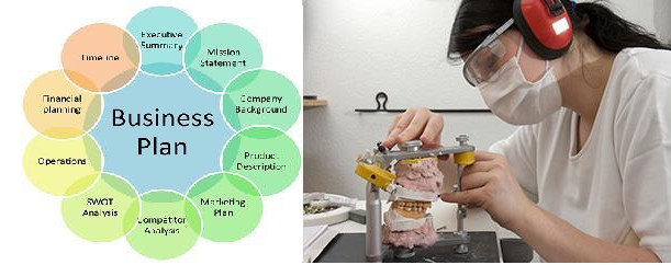 Geschäftsplan für Dentallabore