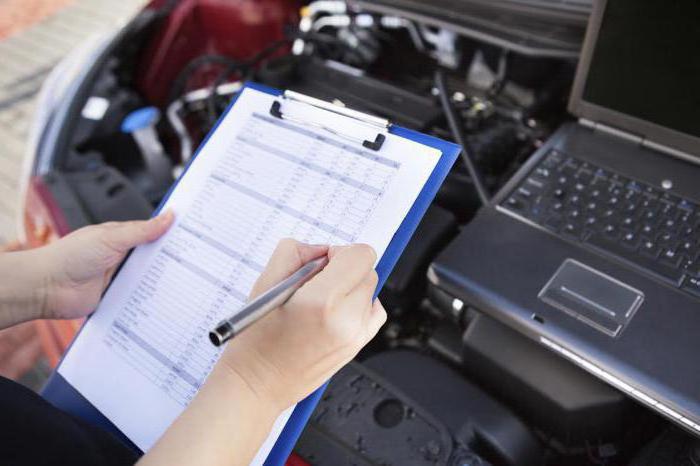 como renovar um carro para uma esposa