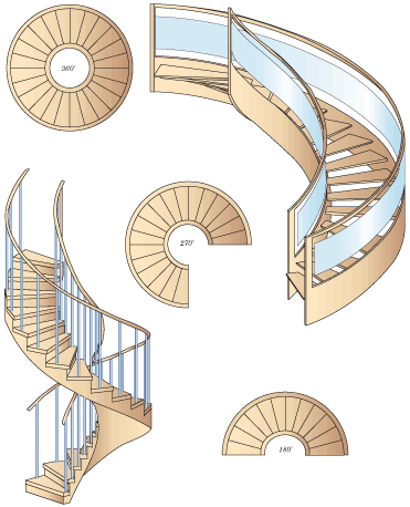 Herstellung von Holztreppen