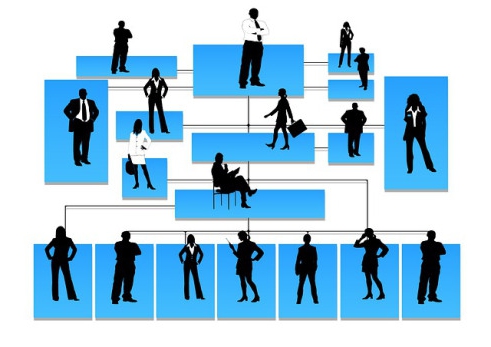 Como calcular a indexação salarial