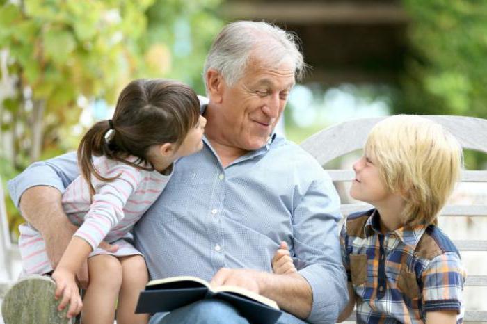 Arbeit in einer staatlichen Pensionskasse überprüft