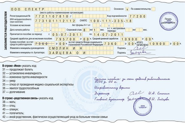 regras de licença por doença do empregador