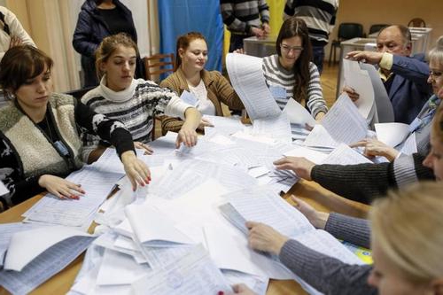 sistemas eleitorais partidos políticos