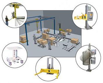 Lean Manufacturing Tools und Techniken