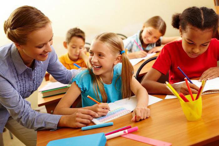 lei federal sobre educação