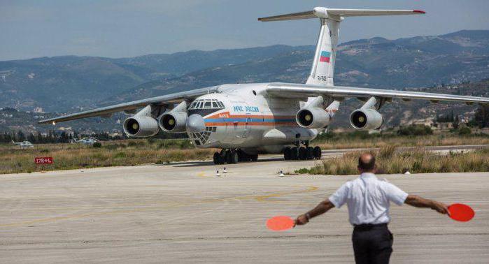 Flugzeugindustrie in Russland