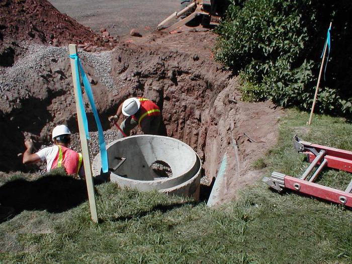 servidão em relação à terra