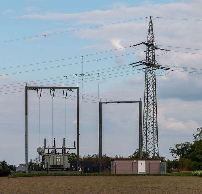 linhas de força da zona de segurança 10