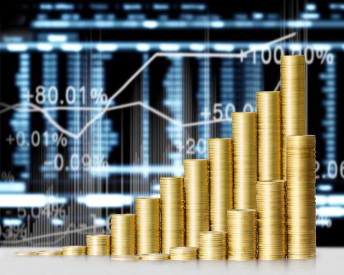 bancos de países islâmicos