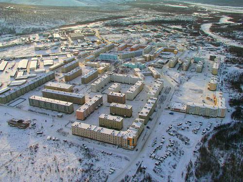 die teuersten Städte in Russland