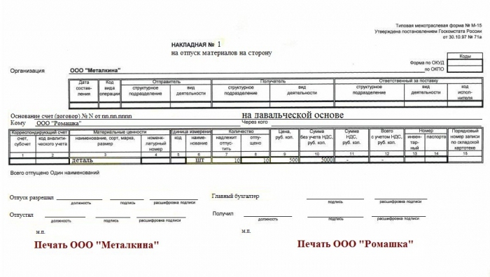 uma fatura para a liberação de materiais para a parte é emitida