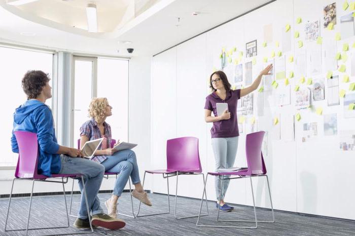 a função de trabalho do empregado é