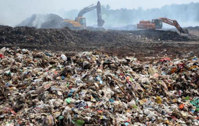 reciclagem de resíduos