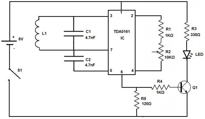 detector de metais e fiação escondida