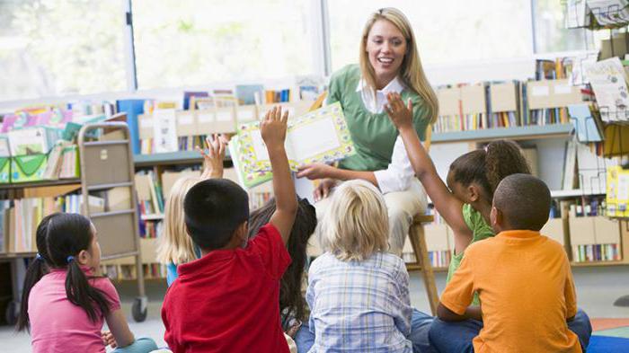 quais são as responsabilidades do trabalho de um educador psicólogo