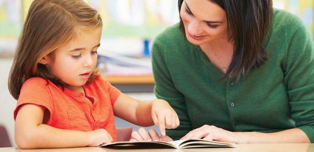 direitos e deveres oficiais de um educador psicólogo