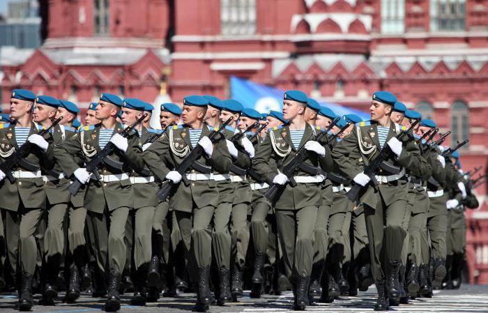 convocação para o exército