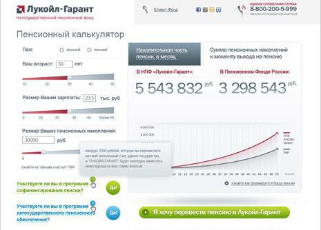 Rating Lukoil Garant private Pensionskasse Bewertungen