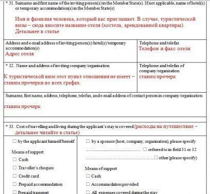 Schengen Visumantrag