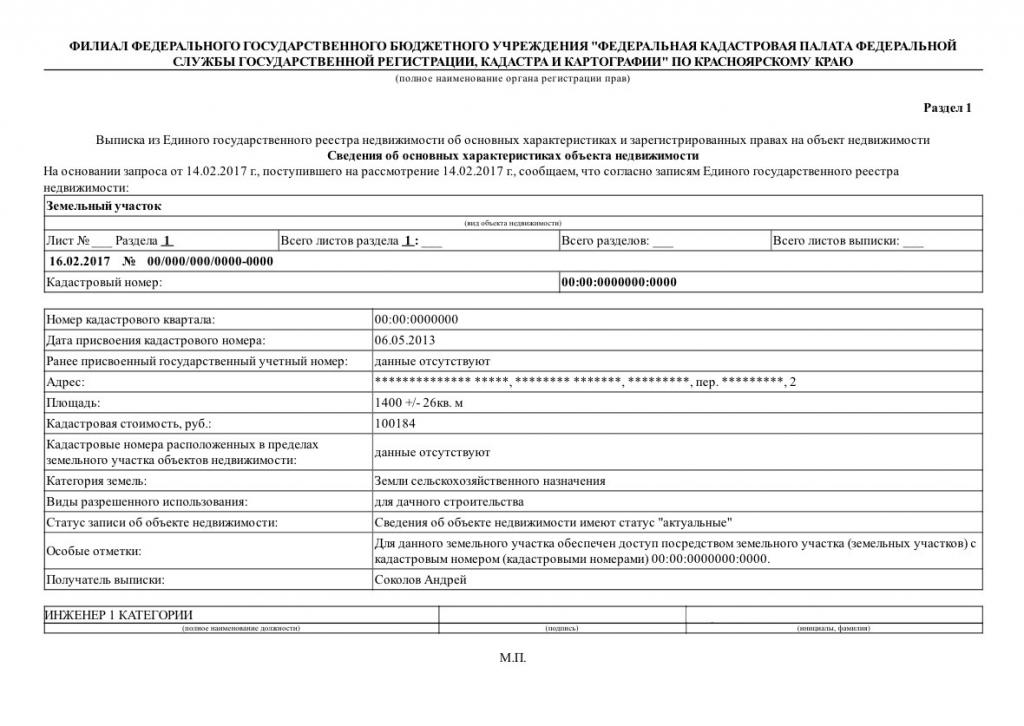 Hilfe aus der Registrierung von Rechten