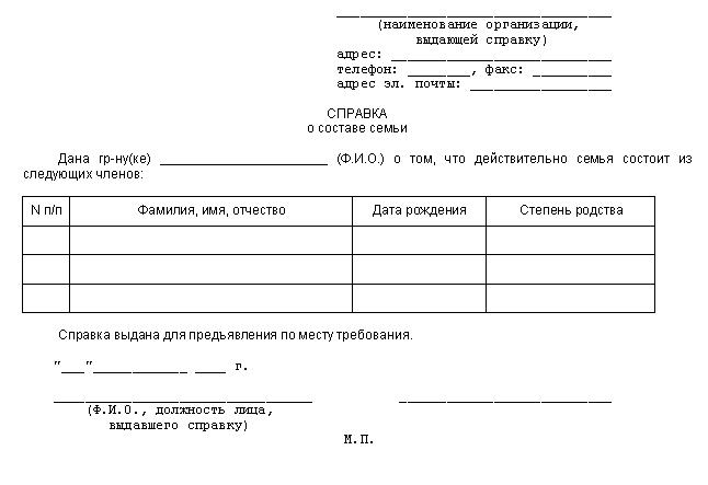 Certificado de composição familiar