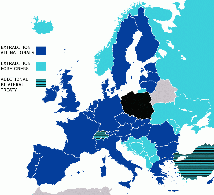 extradição na Rússia