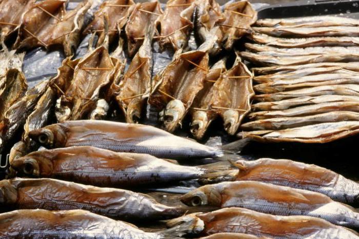 Endereços dos mercados de peixe de Moscou