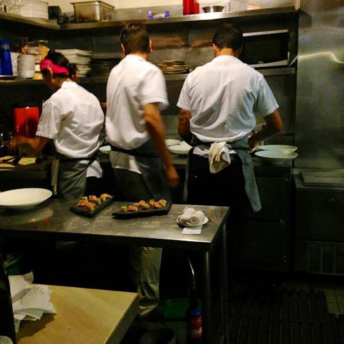 deveres de cozinheiro da escola