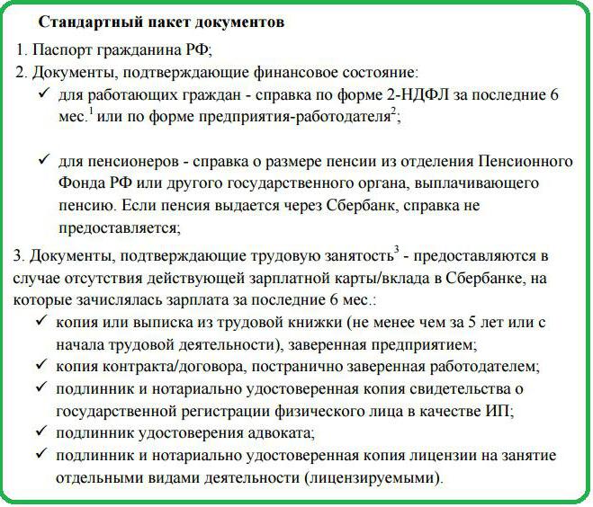 Sberbank Visakarte