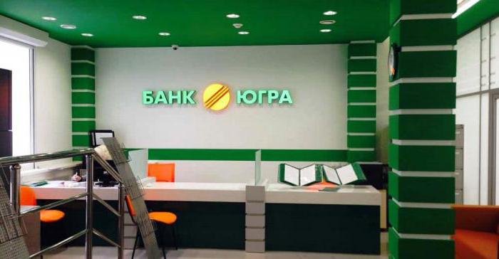 ugra bank Bewertungen