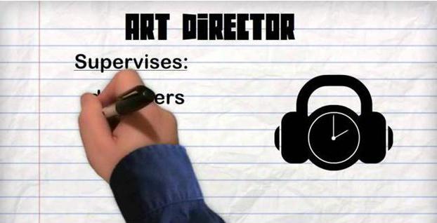 Diretor de Arte (Designer)