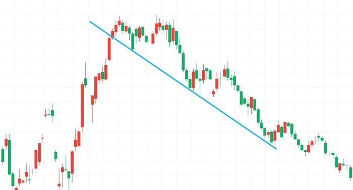 Trendlinie zeigt