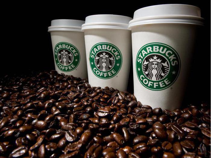 Starbucks-Franchise