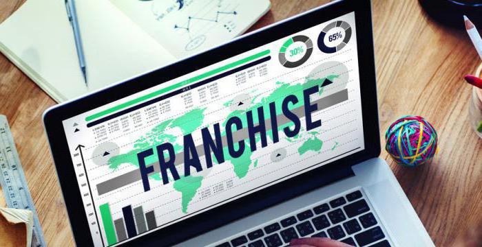 Franchisevertrag