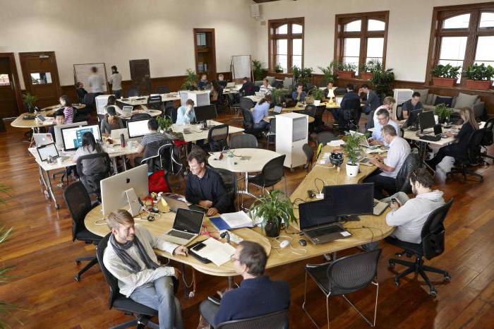 o que é coworking