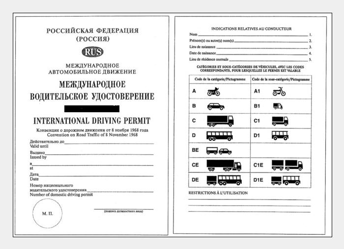 Führerschein Klasse B.