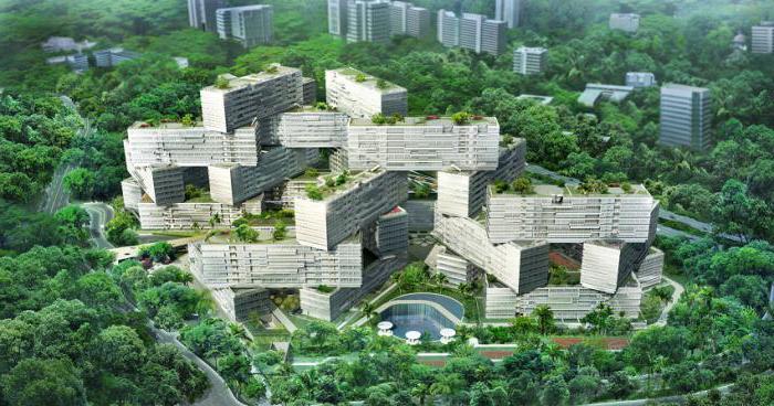 área residencial residencial