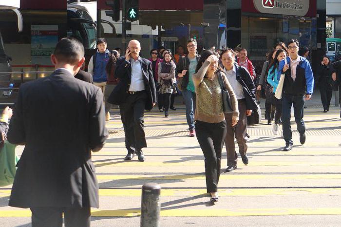 Das Leben der Menschen in Hong Kong