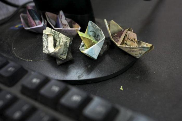 Bolívar venezuelano contra o dólar