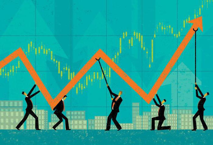 teoria do equilíbrio econômico